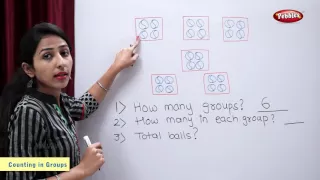 CBSE Class 2 Maths | Chapter 2 - Counting in Groups | NCERT | CBSE Maths Syllabus | Count in Pairs