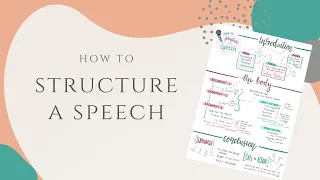 How to structure a speech