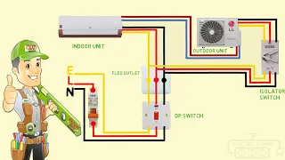 split ac wiring diagram indoor outdoor single phase