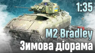 Зимова діорама з М2 Bradley від Academy, 1/35: повна збірка, фарбування та майстрування діорами