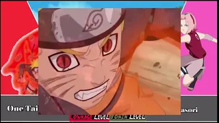 Naruto VS Sakura Power Levels
