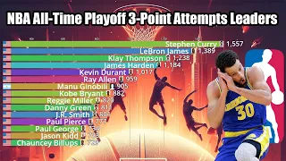 NBA All-Time Playoffs 3-Point Attempts Leaders (1979-2023) - Updated