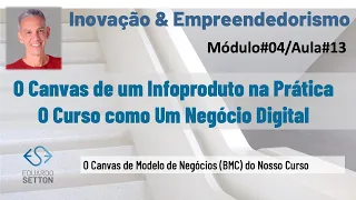 O Canvas de Modelo de Negócio de um InfoProduto na Prática