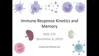 Immunology Fall 2023: Lecture 25 Immune Response Kinetics and Memory