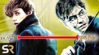 The Entire Harry Potter/Fantastic Beasts Timeline Explained