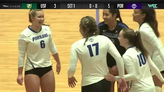 Portland Volleyball demo reel