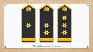 Знаки различия армии Черногории