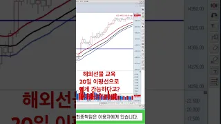 [해외선물,국내선물] 이동평균선 매매팁!! 이것만 알면 추세 마스터 할수 있습니다!!