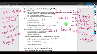 How my Az 700 Study content help you to achive certification and Job In Azure Networking | Hindi