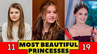 Top 10 Most Beautiful Young Princesses Today