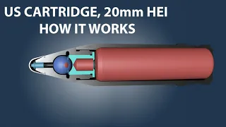 US Cartridge, 20mm HEI. How it works