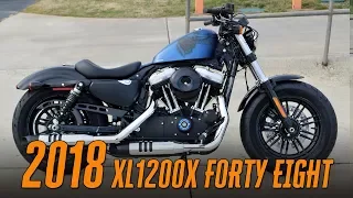 2018 Harley-Davidson® 115 Anniversary Edition XL1200X Sportster Forty-Eight® Legend Blue Denim
