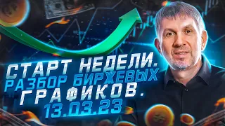 Старт недели. Разбор биржевых графиков. 13.03.23.