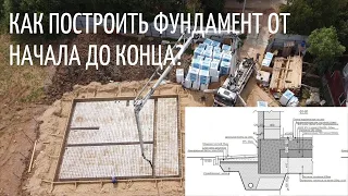 Полный процесс строительства монолитного фундамента с ребрами // Благоустройство.рф