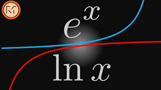 What is e and ln(x)? (Euler's Number and The Natural Logarithm)