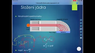 Jaderná fyzika 1: Atomové jádro a jeho vlastnosti