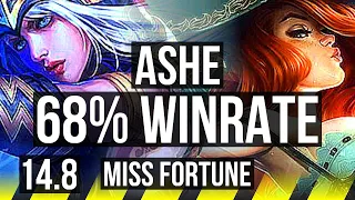 ASHE & Zyra vs MISS FORTUNE & Hwei (ADC) | 68% winrate, 6/3/11 | BR Master | 14.8