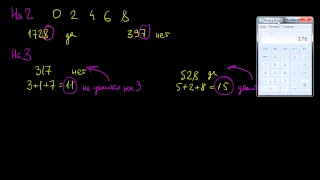 Признаки делимости на 2, 3, 4, 5, 6