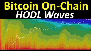 Bitcoin On-Chain Analysis: HODL Waves