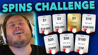 PARTYPOKER SPINS ULTRA CHALLENGE, PROFIT OR LOSS?