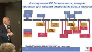 А. М.  МКРТУМЯН, Современные подходы к терапии больного сахарным диабетом 2-го типа.