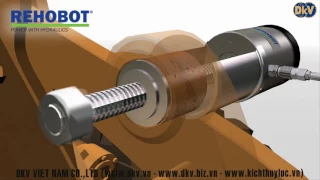 [KICHTHUYLUC.VN] KÍCH THỦY LỰC RỖNG TÂM REHOBOT | REHOBOT HOLLOW HYDRAULIC CYLINDER