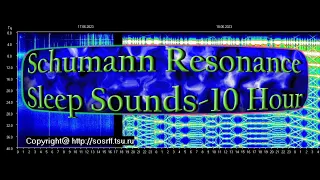 Tomsk, Russia Schumann resonance sleep track, black screen 2023