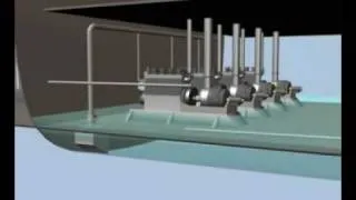 Oceanos - Simulation of sinking