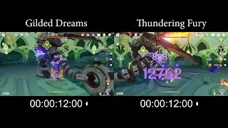 Gilded Dreams vs Thundering Fury (Cyno C0R1)