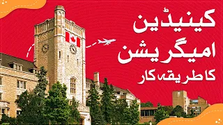 Process Of Canadian immigration from Pakistan - Samaa Money