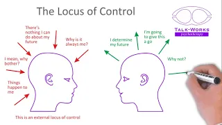 The Locus of Control in two minutes