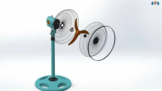 Máy Quạt Cây - Electrical Fan Working