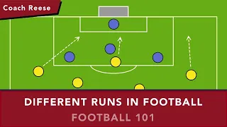 Different Types of Runs in Football - Football 101 with Coach Reese