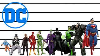 DC Characters Size Comparison