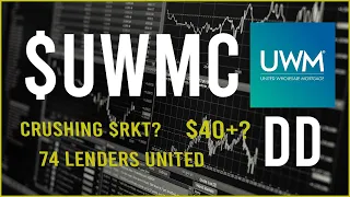is $UWMC better than $RKT? - stock Due Diligence  & Technical analysis  -  $ prediction (4th update)