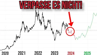 Investieren 2024: Das musst du wissen!