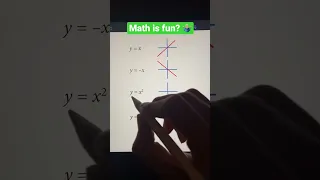 Most Common Graphs Math Functions (Linear & Quadratic) #shorts #maths #math #justicethetutor