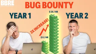 Bug bounty: year 2 - 0days, a $20k bounty and… laziness - bounty vlog #5