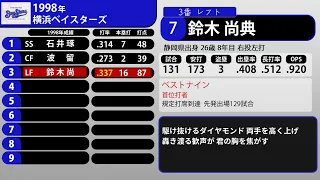 1998年 横浜ベイスターズ 1-9+α