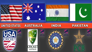 All 20 Teams  - ICC T20 World Cup 2024. Cricket - Flag - Logo.