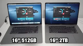 MacBook Pro 16" SSD Speeds Compared | Is 512GB Faster than 2TB?