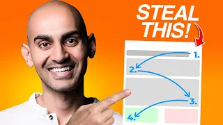 How to Write a Blog Post From Start to Finish | Neil Patel