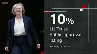 Ros Atkins On The Week | Resignation of Liz Truss | 20th October 2022