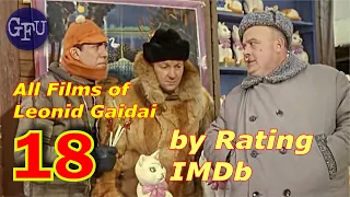 All Leonid Gaidai Movies by Rating IMDb