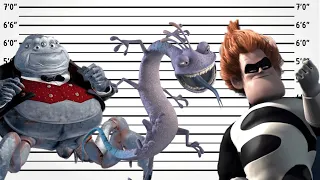 If Pixar Villains Were Charged For Their Crimes (Original)