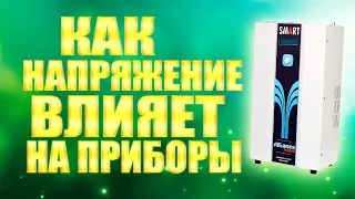 Как напряжение в сети влияет на работу техники? (#Terravolt)