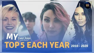 Eurovision: My Top 5 Each Year Since 2010 (2010-2020)