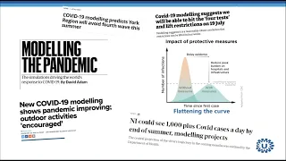 COVID-19 Symposium: Modelling, Complexity and Policy