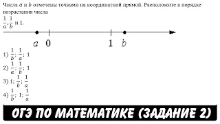 Числа a и b отмечены точками ... | ОГЭ 2017 | ЗАДАНИЕ 2 | ШКОЛА ПИФАГОРА