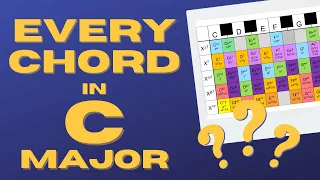 Know All Chords in a Key – What Chords to Use in C Major